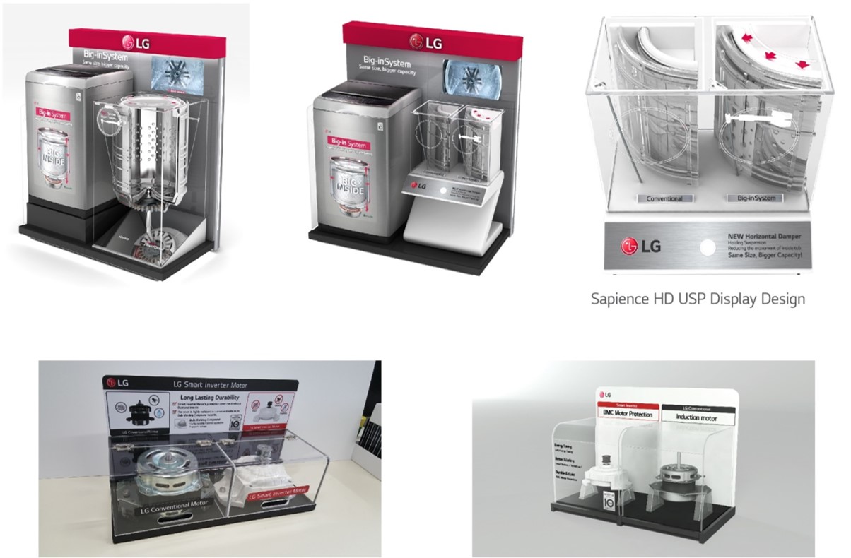 2015/ 2017 - LG  세탁기 구동 데모킷, LG  세탁기 모터 시연 데모킷